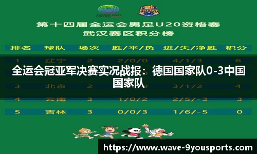全运会冠亚军决赛实况战报：德国国家队0-3中国国家队